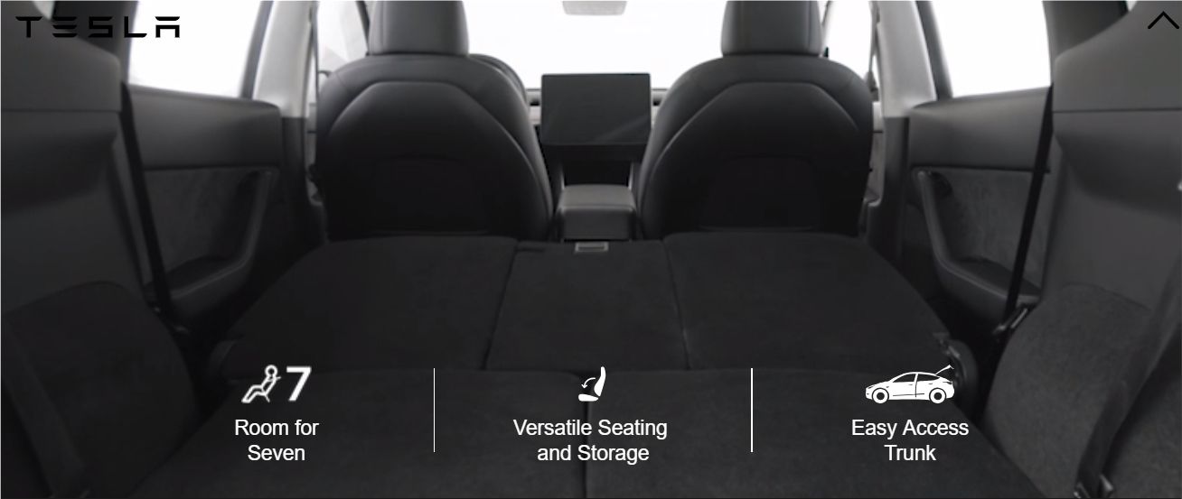 Tesla Model Y: Technisches Datenblatt des elektrischen SUV - Beev
