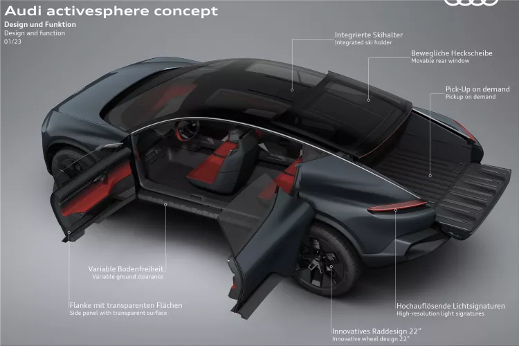 Audi activesphere electric car concept