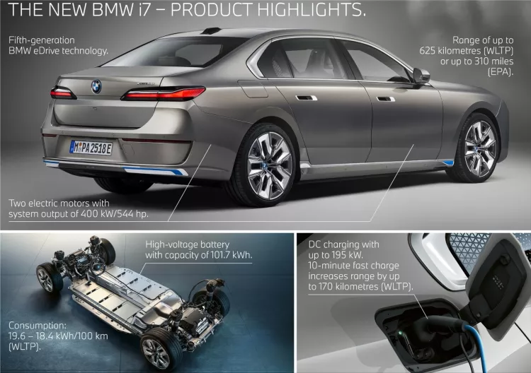 BMW i7 xDrive60 electric car 2022 2023 a12