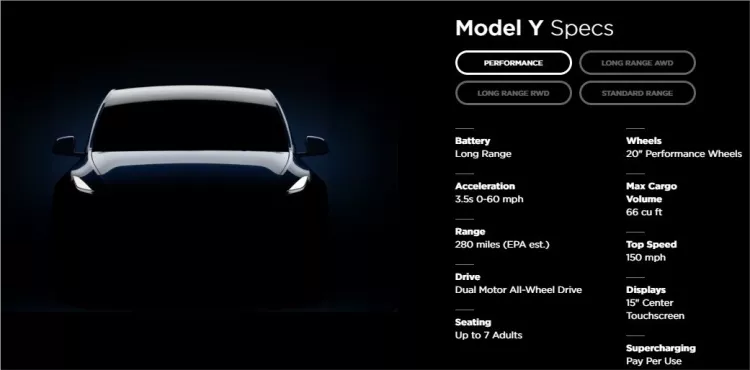 Tesla Model Y - all electric SUV: specifications and prices