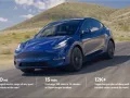 Tesla Model Y - all electric SUV: specifications and prices